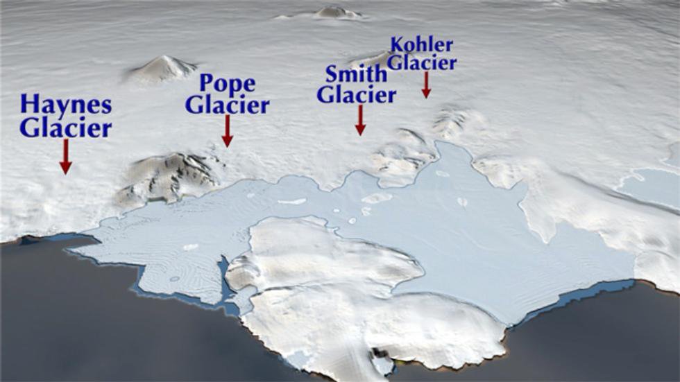 Haynes-Glaciers.jpg