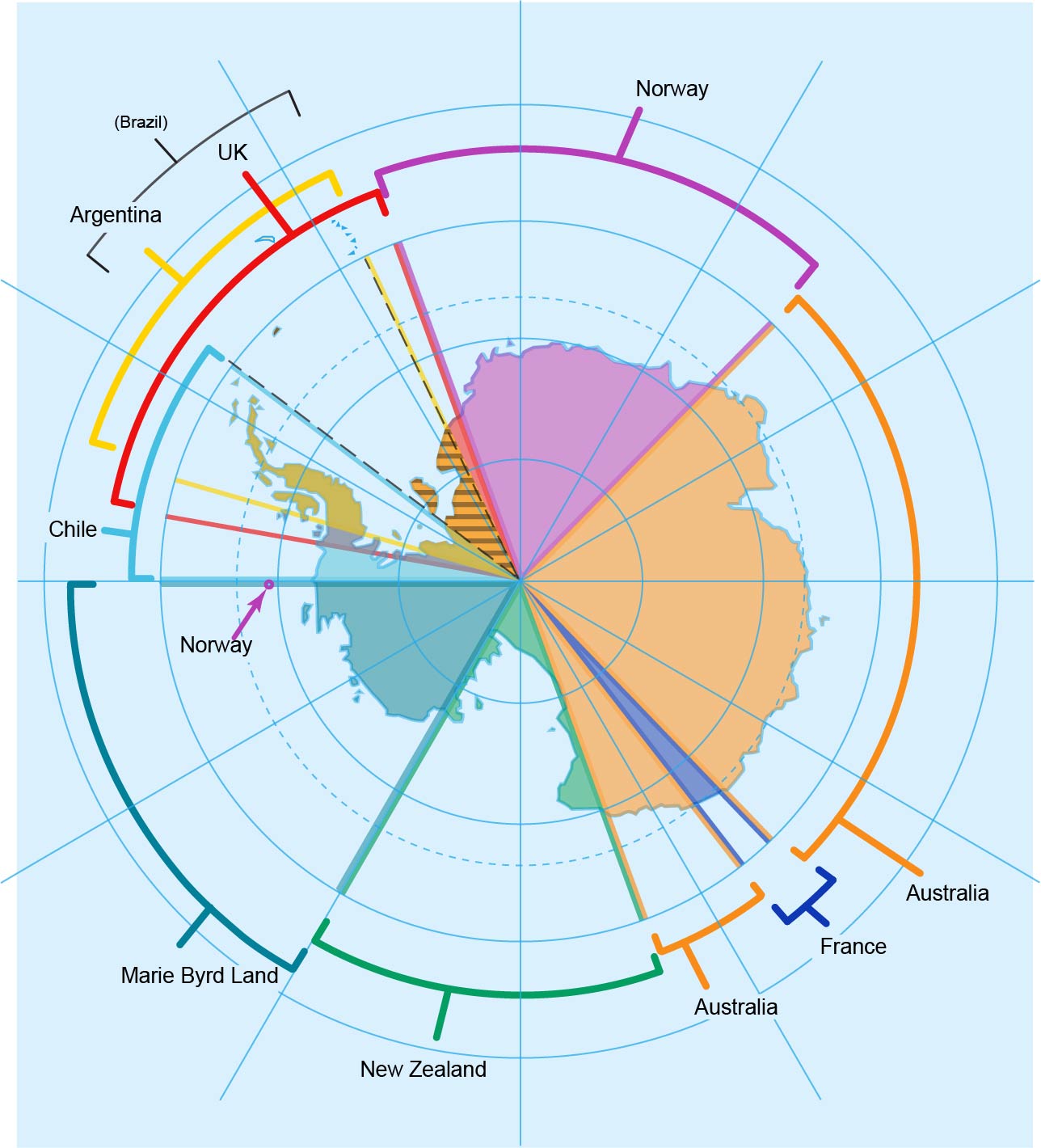 All Antarctica, territorial claims.jpg