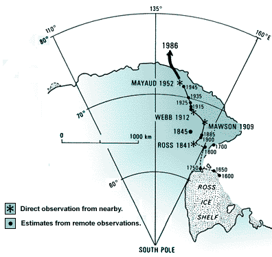 Magnetic South Pole.png